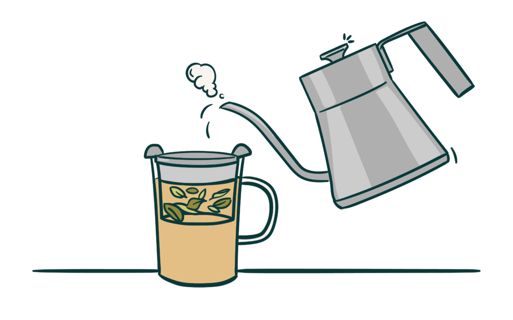 How to brew a delicious cup of tea? - Tea Kulture